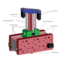 ALZMETALL - CNC Obradni centar s 5 osi