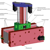 ALZMETALL - CNC Obradni centar s 5 osi