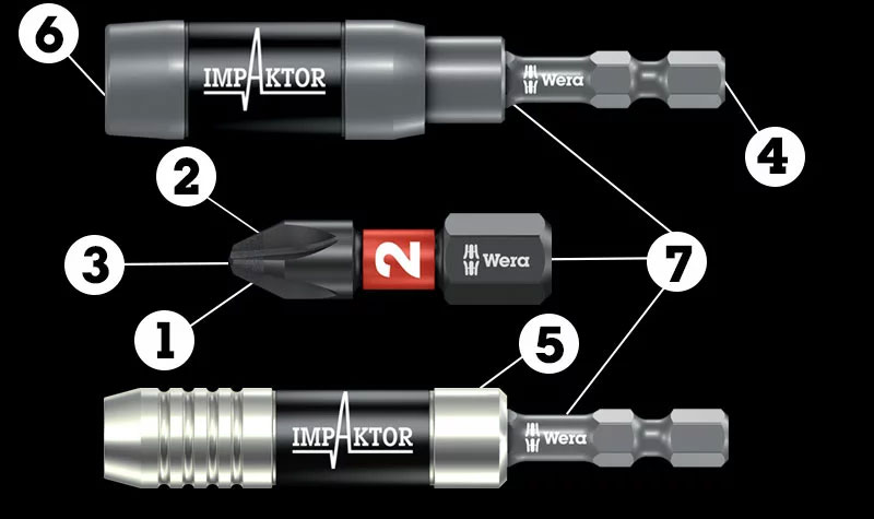 wera impaktor bitovi